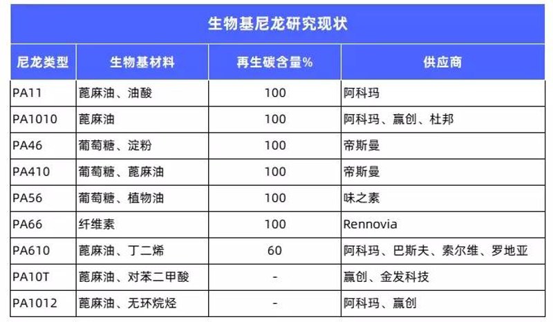 品牌网站设计趋势洞察：如何构建线上形象的新篇章